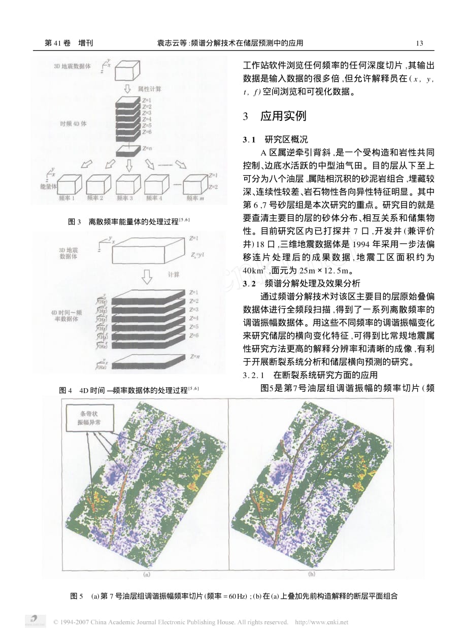 袁志云-频谱分解技术在储层预测中的应用_第3页