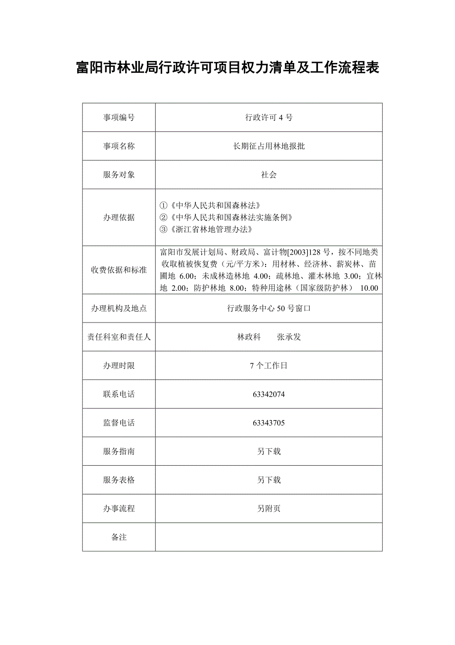 富阳市林业局行政许可项目权力清单及工作流程表_第4页