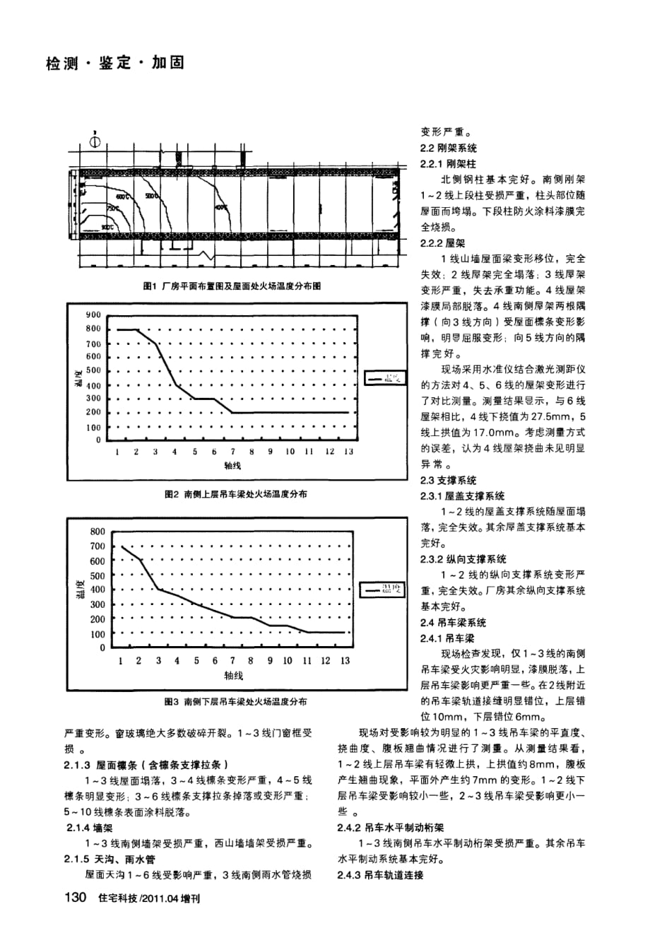 钢结构厂房火灾后检测评估实例 金立赞_第2页