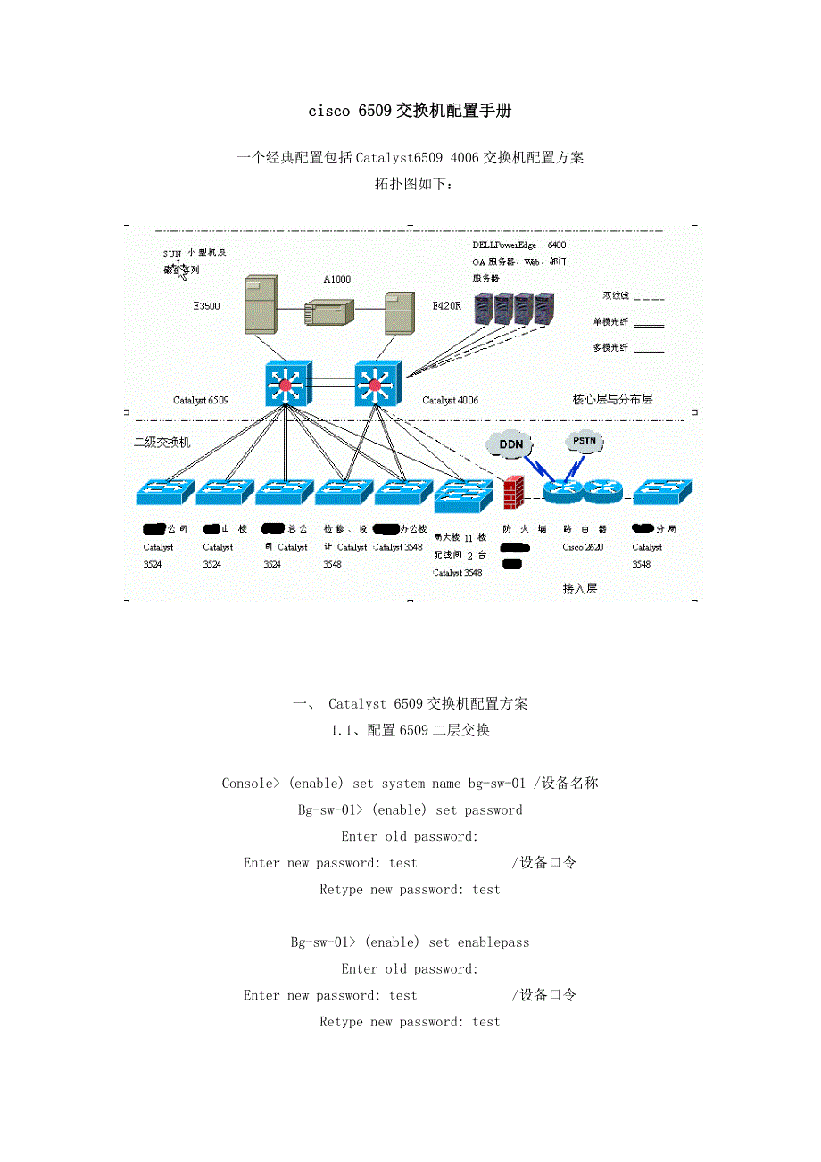 cisco-6509配置手册_第1页