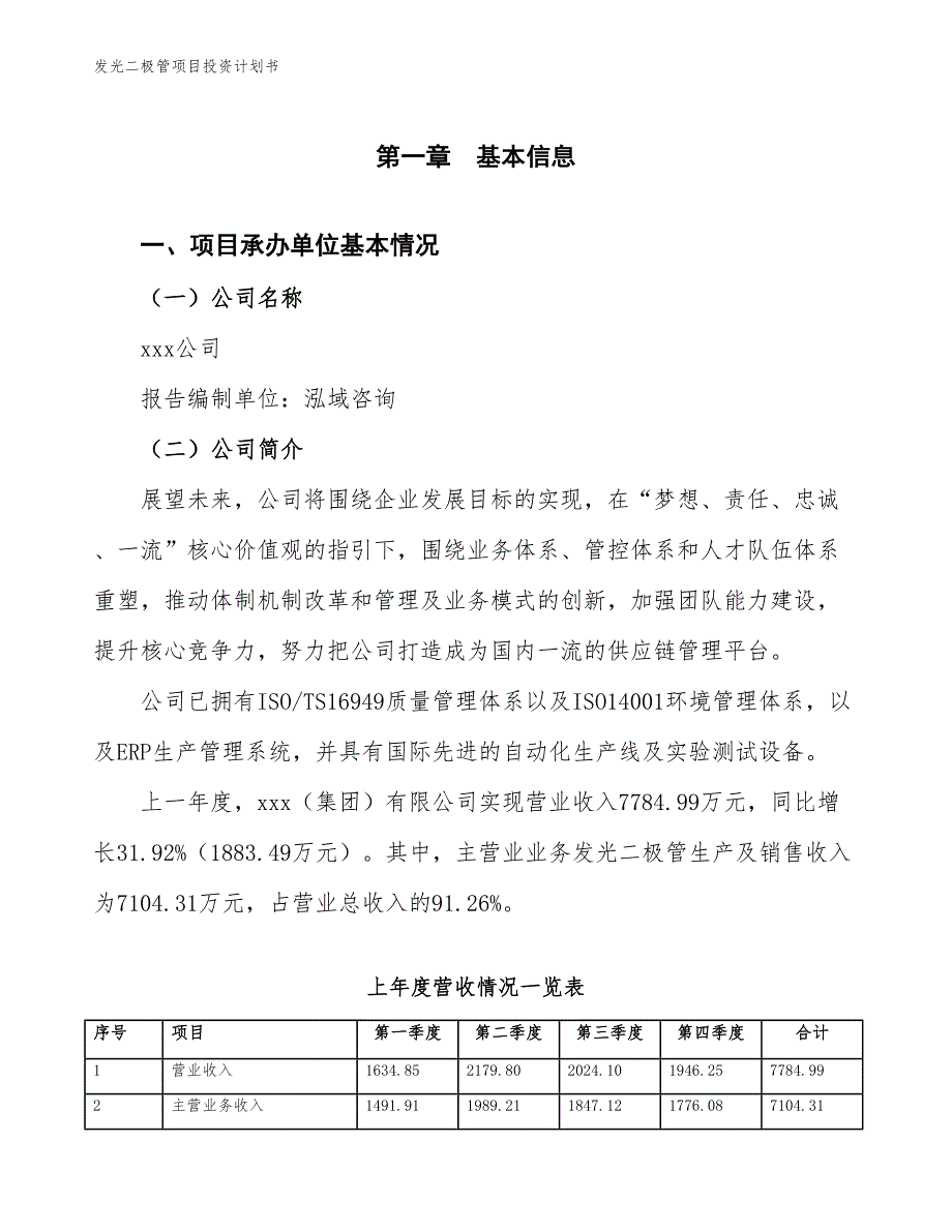 发光二极管项目投资计划书（参考模板及重点分析）_第2页