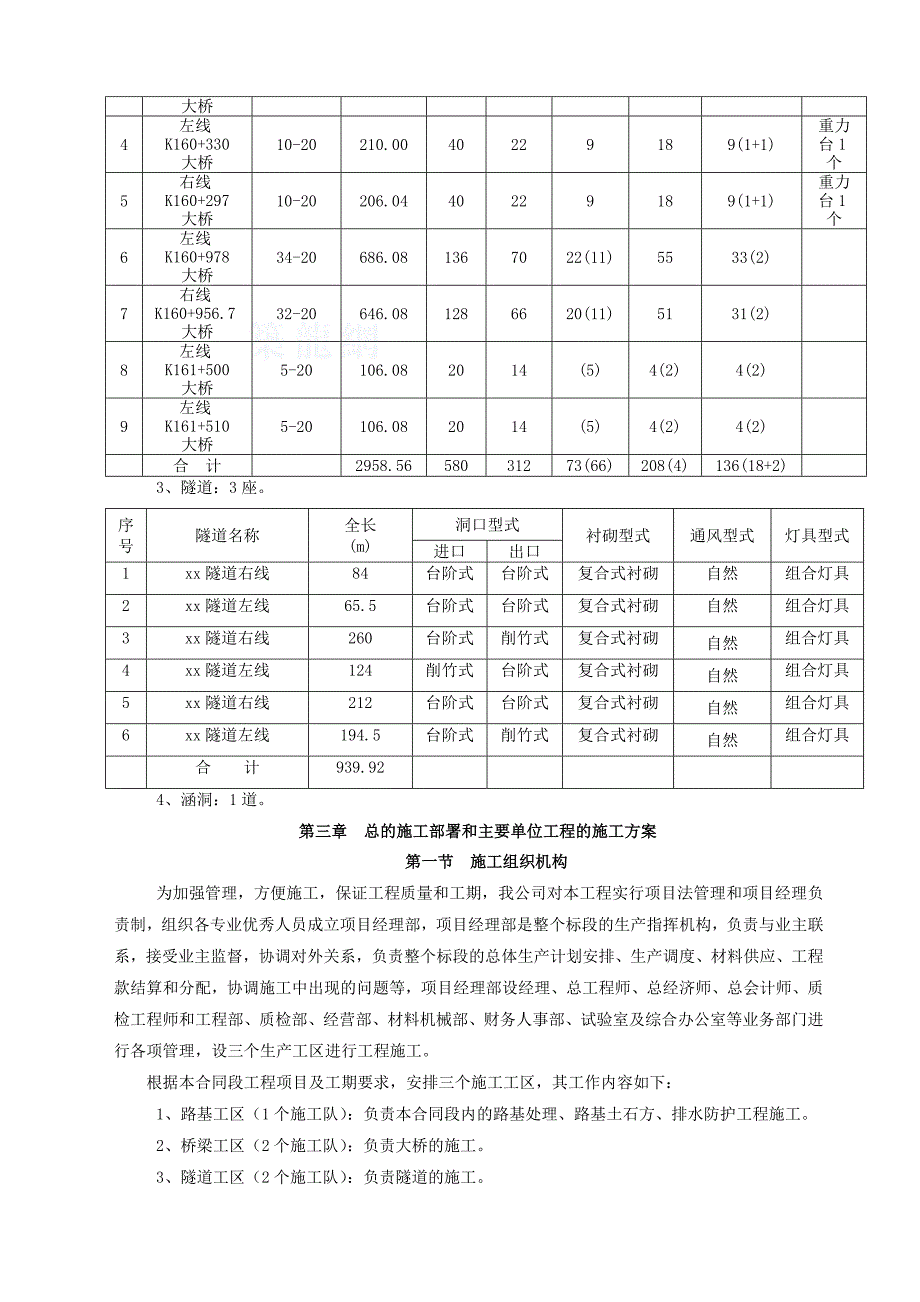 银川武汉线某段高速公路某合同（实施）施工组织设计secret_第3页