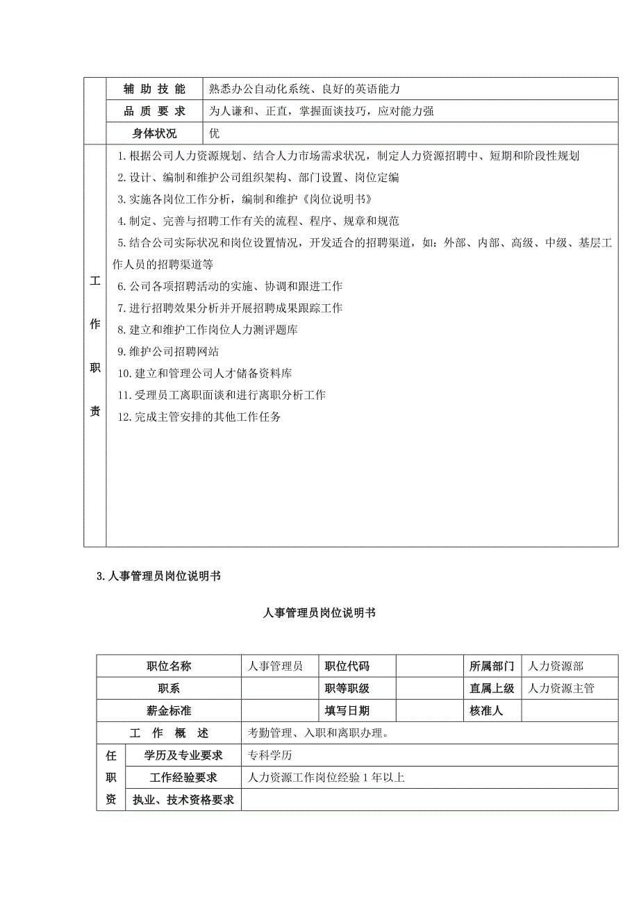 人力资源主管岗位描述实用的hr图表_第5页