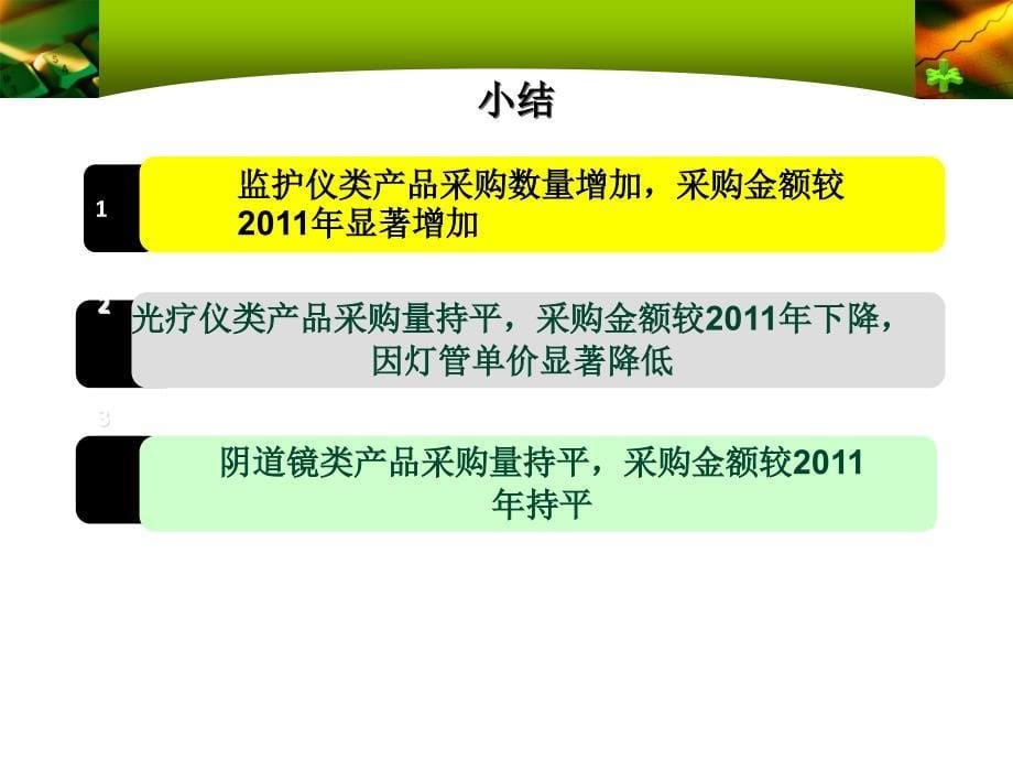 采购部2013年度工作总结与2014年度工作计划概要_第5页