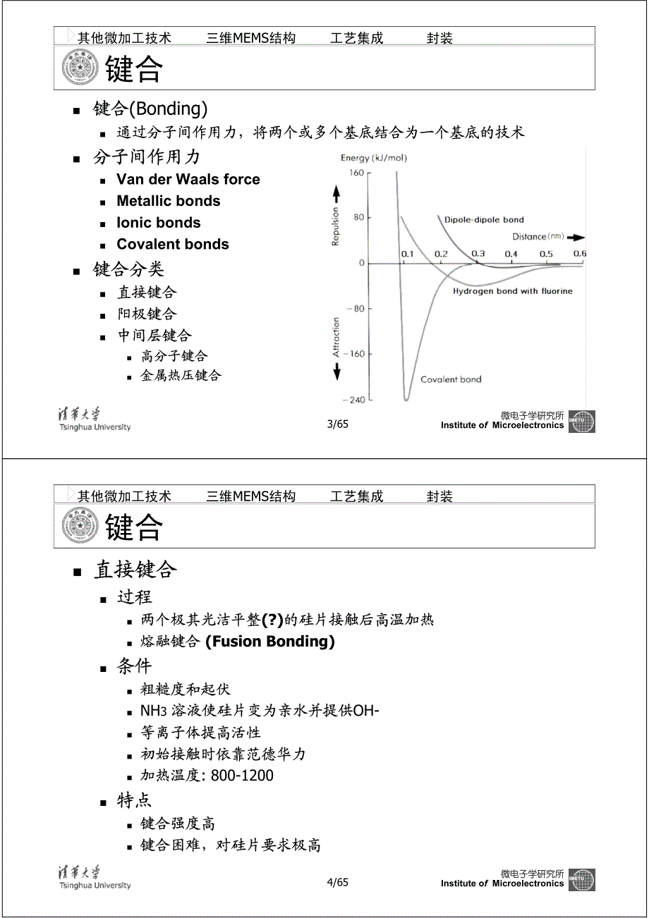 清华大学mems课程讲义王喆垚_第2页