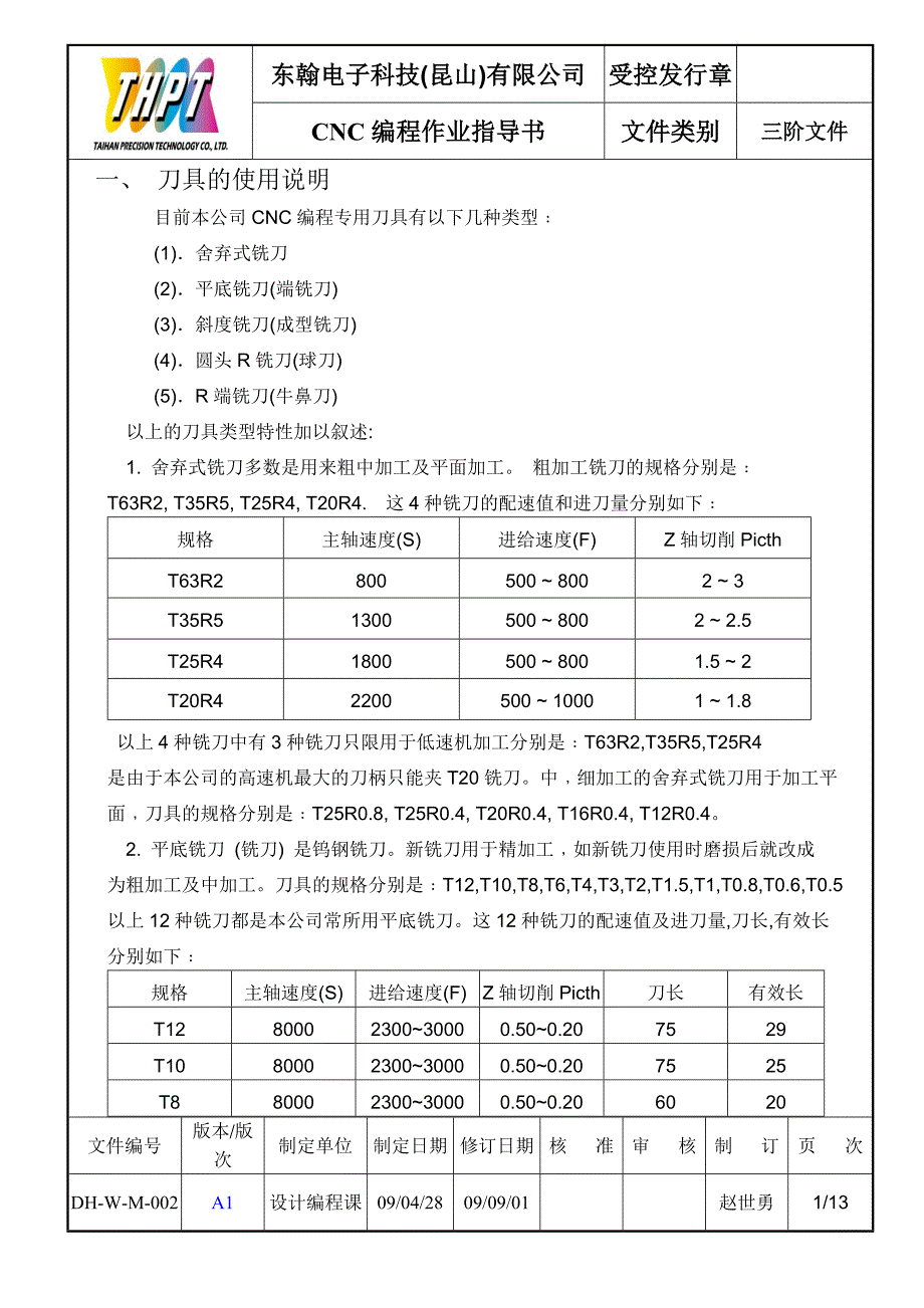 cnc编程作业指导书（东翰电子科技）_第1页