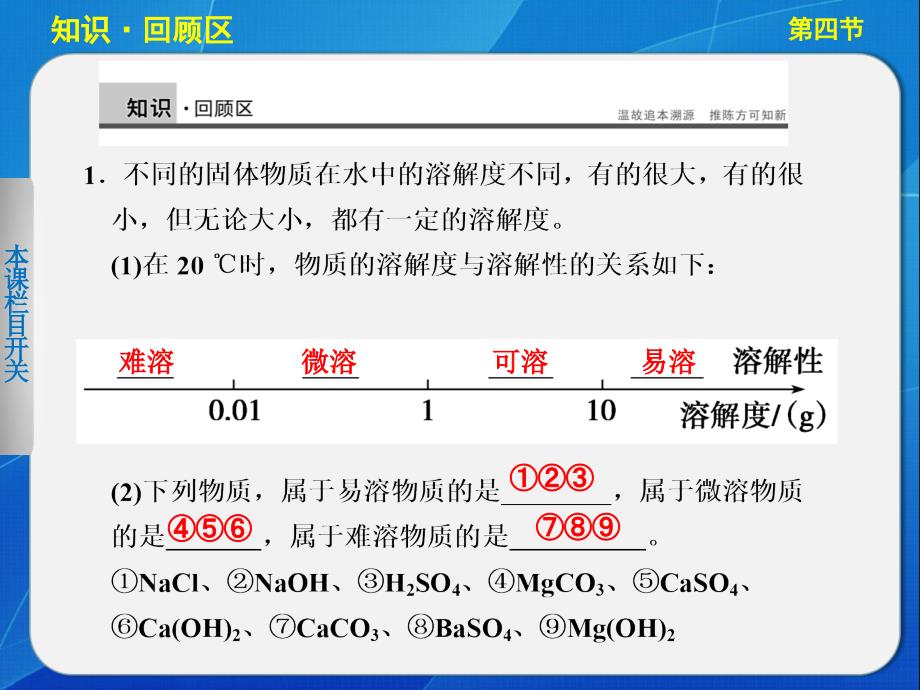 高二化学选修四第三章第四节_第2页