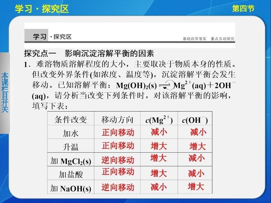 高二化学选修四第三章第四节_第5页