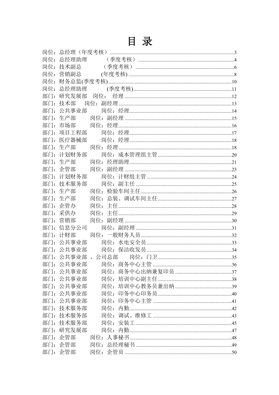 集团公司岗位绩效评量表大全_第2页