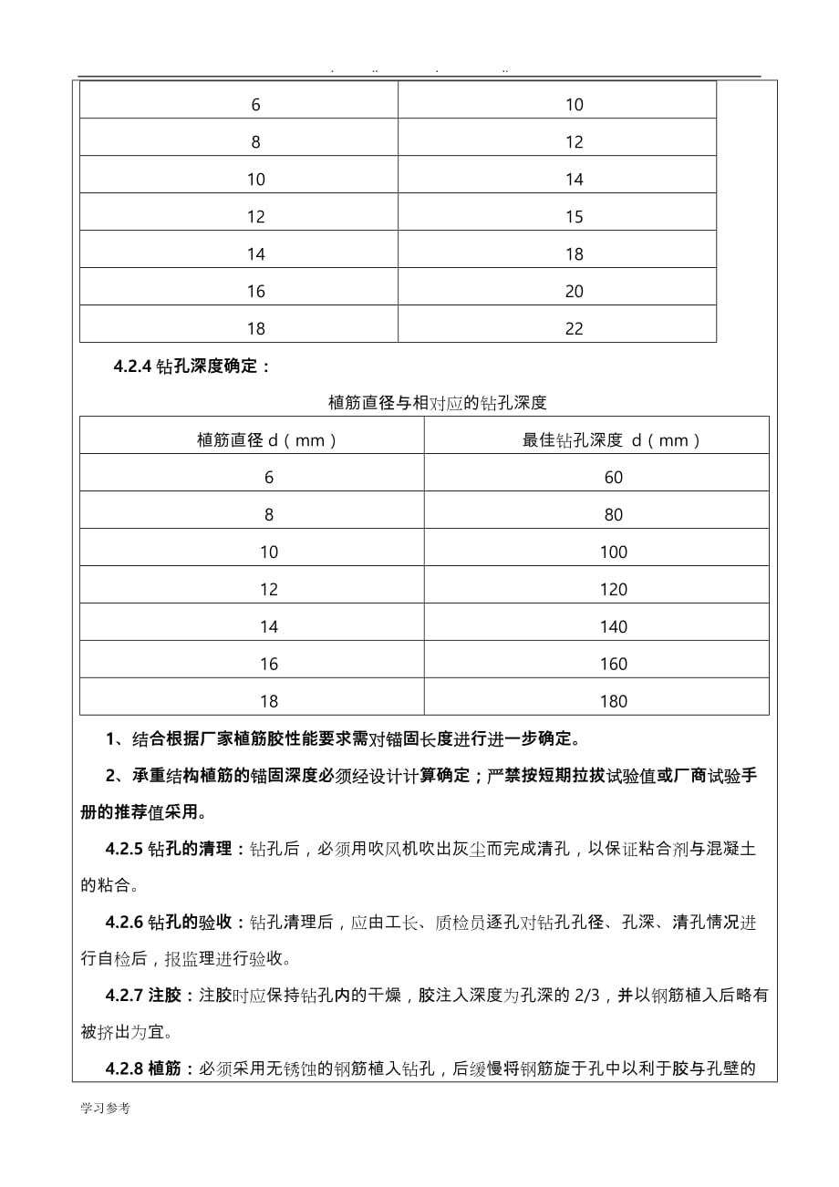 植筋技术交底大全_第2页