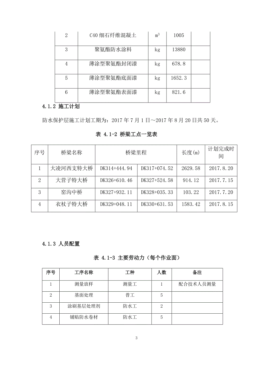 tj-3标桥面防水保护层专项施工方案_第4页