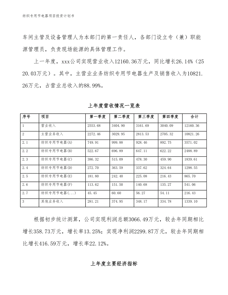 纺织专用节电器项目投资计划书（参考模板及重点分析）_第3页