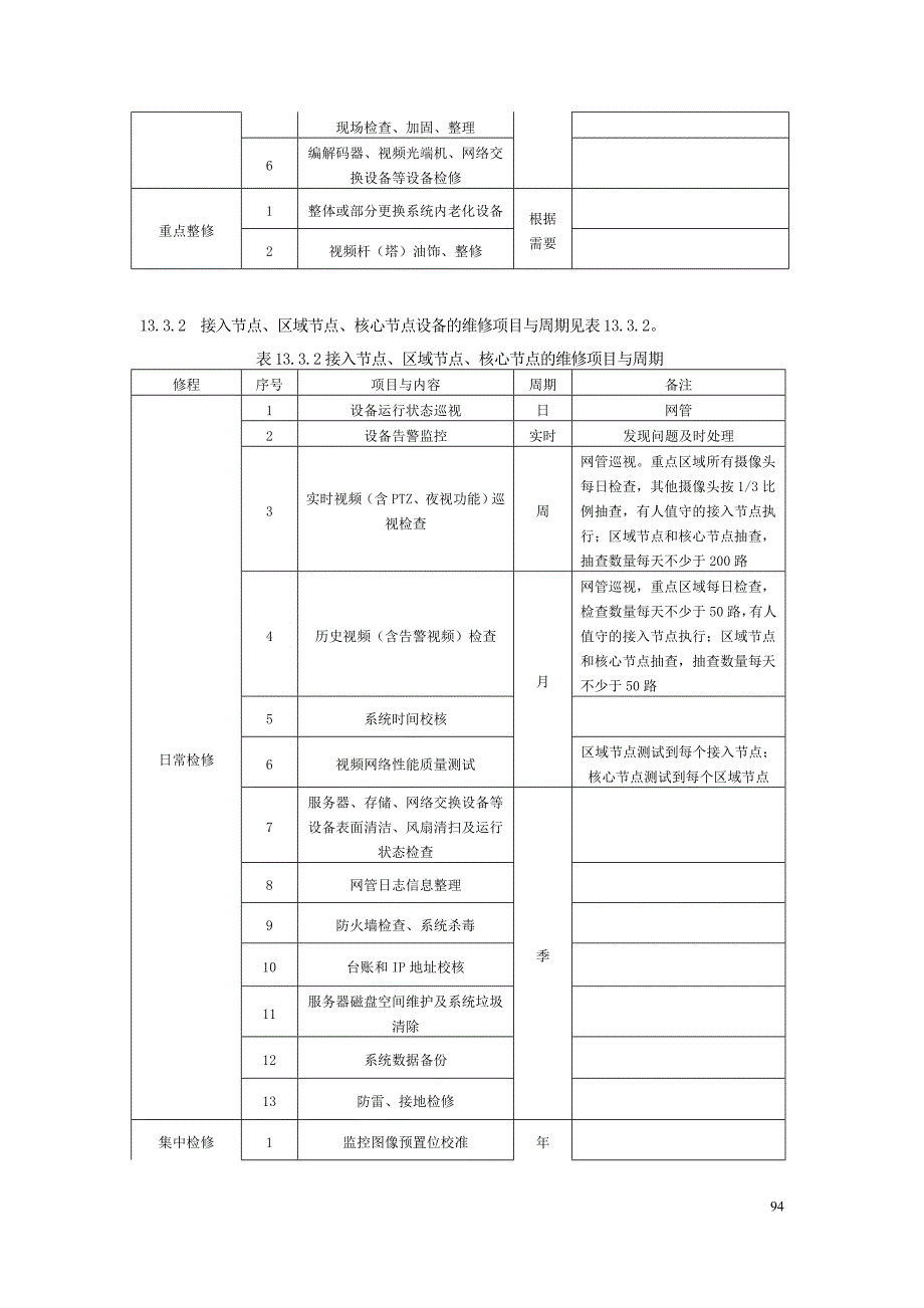 铁路综合视频监控_第3页