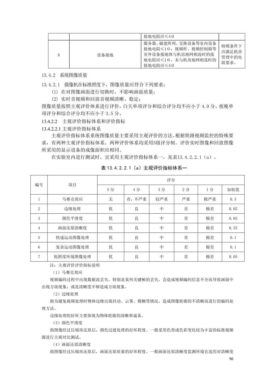 铁路综合视频监控_第5页