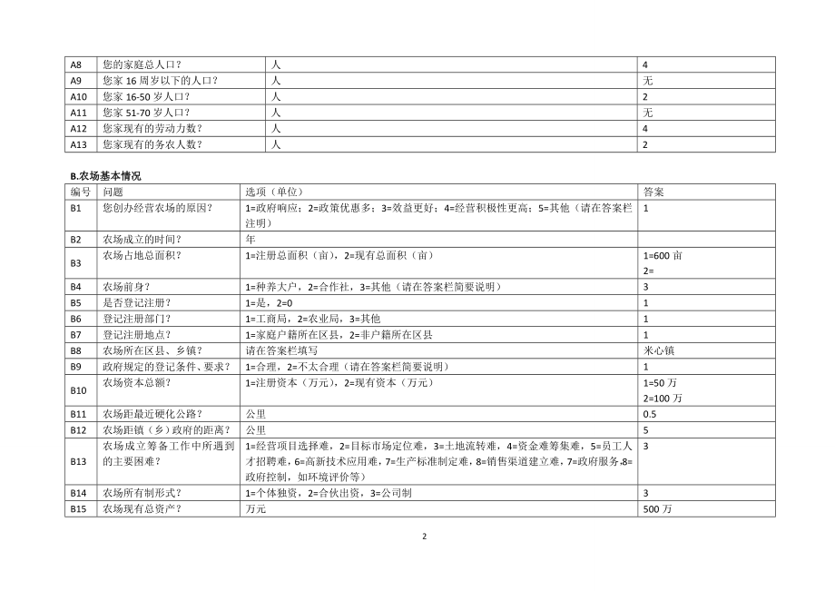 青年农场调研问卷_第2页