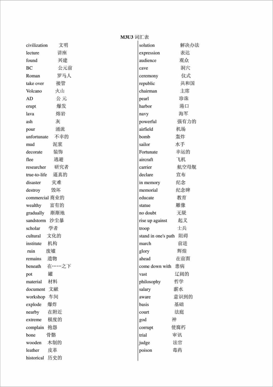 高一模块三m3词汇表江苏版译林牛津高中英语单词表_第3页