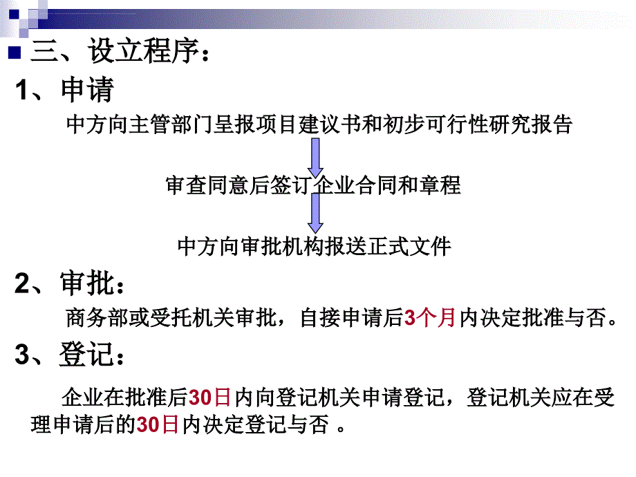 中外合资经营企业法.ppt_第4页