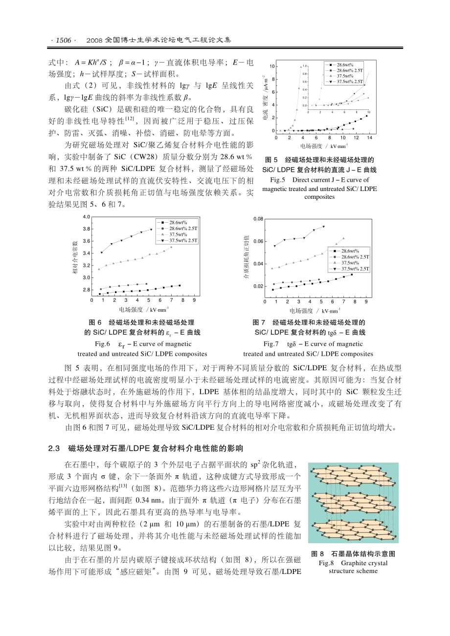 磁场处理对聚乙烯基复合材料介电性能的影响_第4页