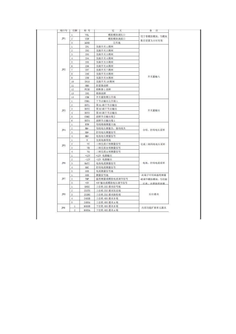 hxt220103、hxtpsm10监控器说明书_第5页