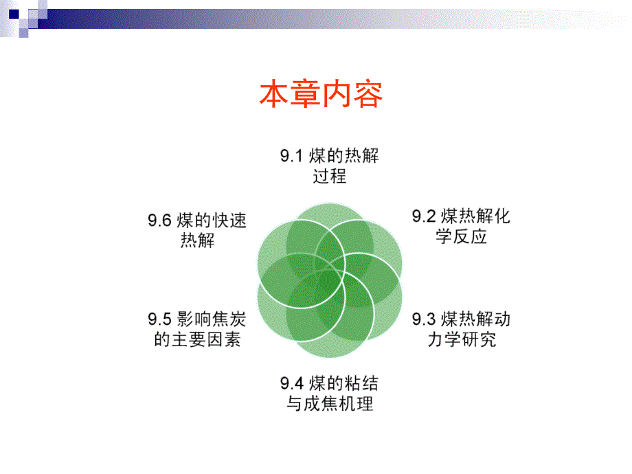 煤的热解与粘结概要_第2页