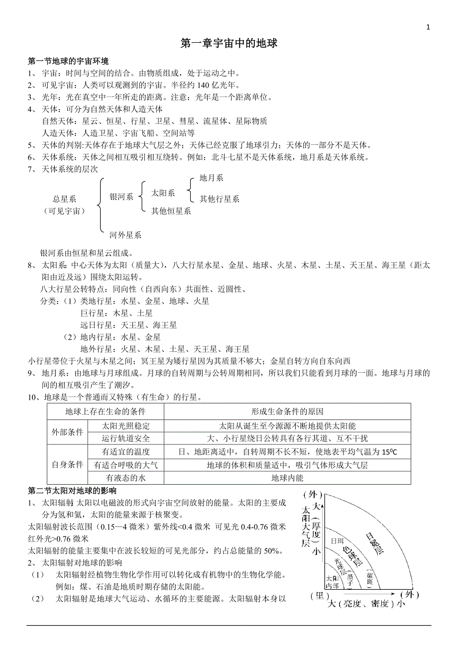 高中地理必修一期末复习资料20170321_第1页