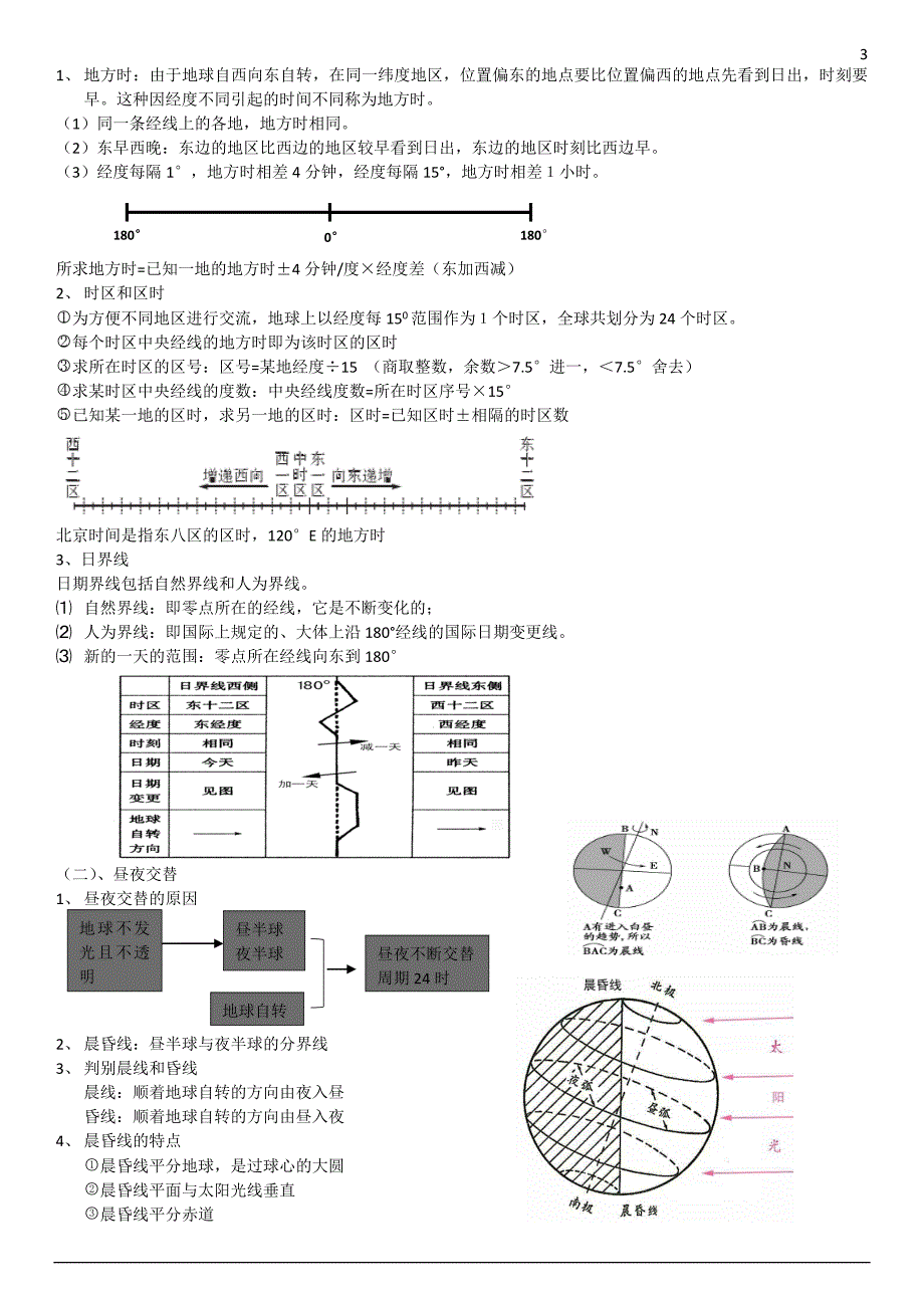 高中地理必修一期末复习资料20170321_第3页