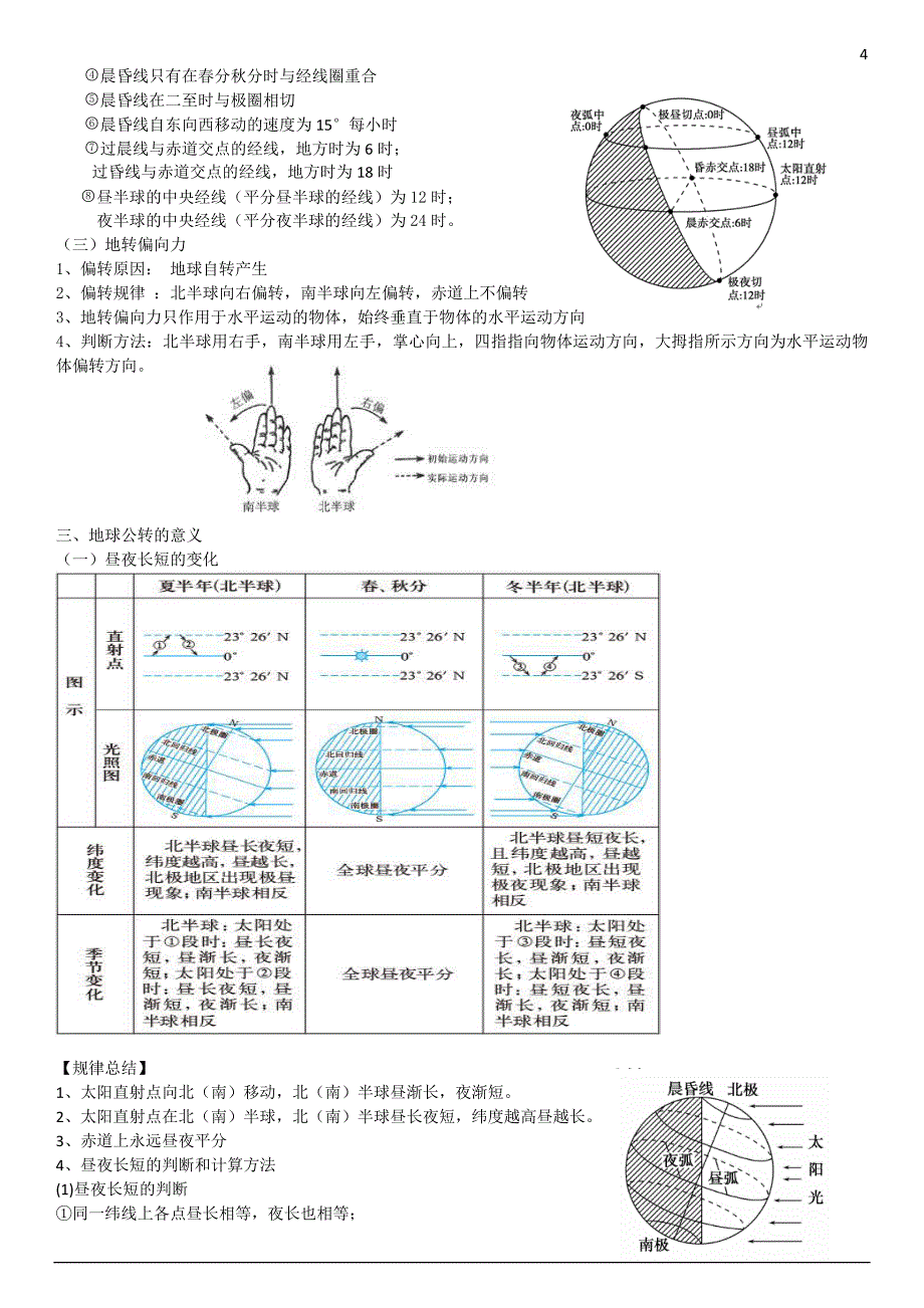 高中地理必修一期末复习资料20170321_第4页