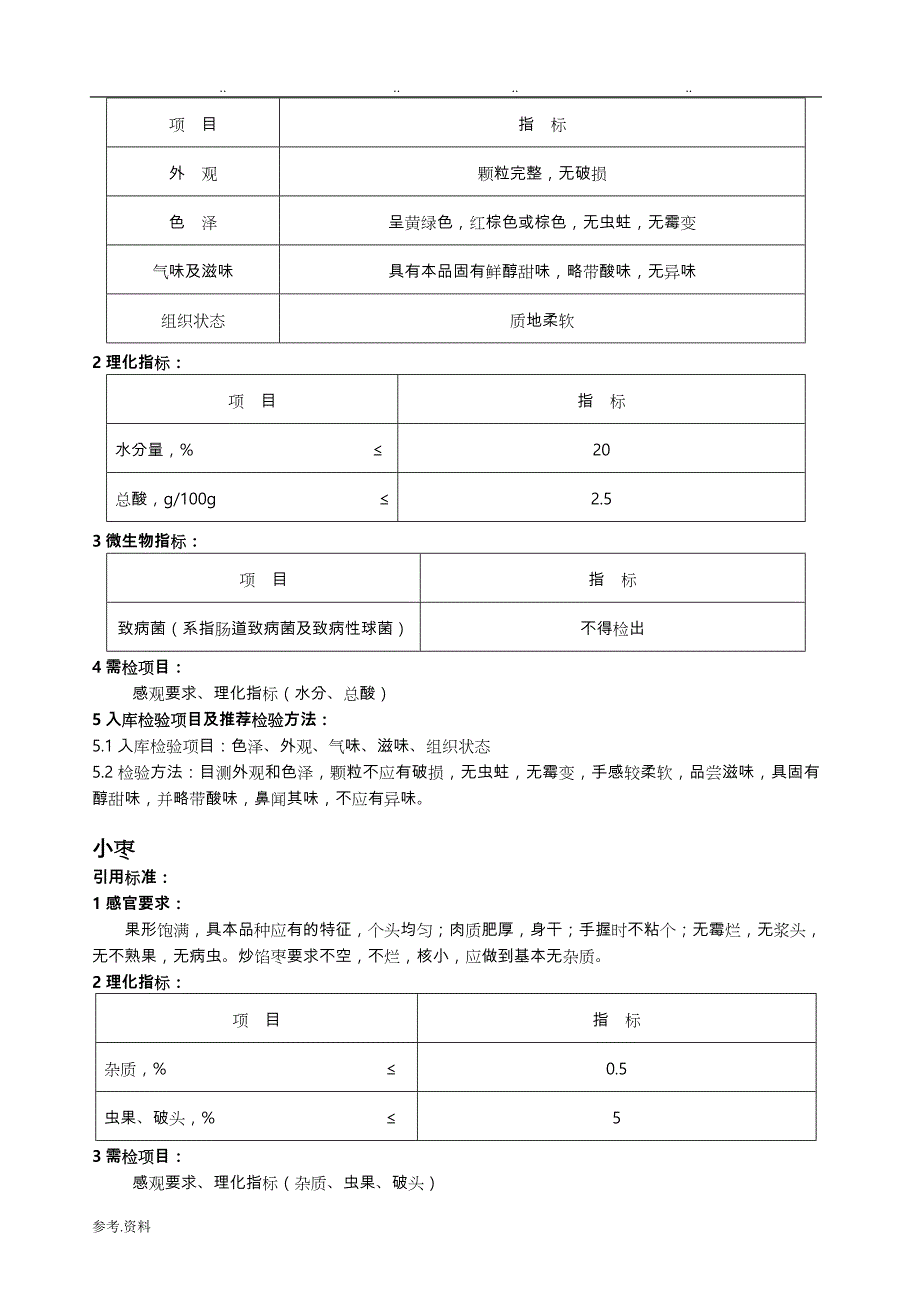 干果果仁类检验标准(DOC)_第2页