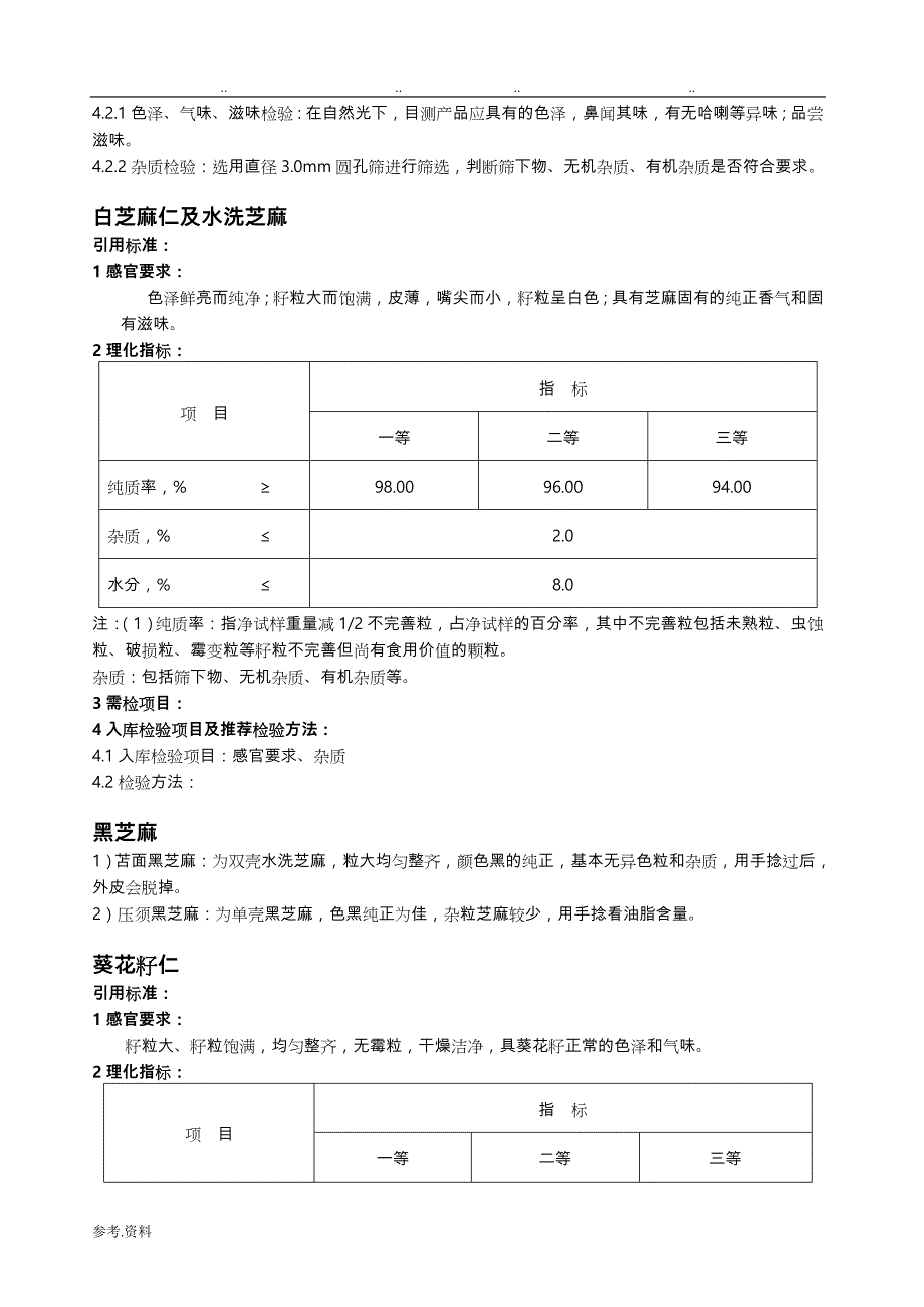 干果果仁类检验标准(DOC)_第4页