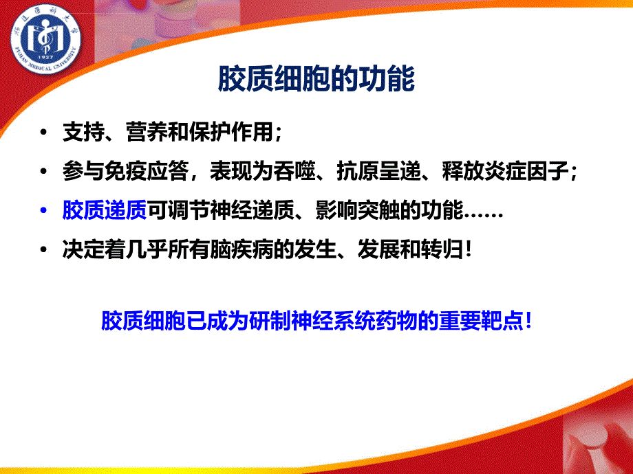 中枢神经系统药理学概论.ppt_第4页