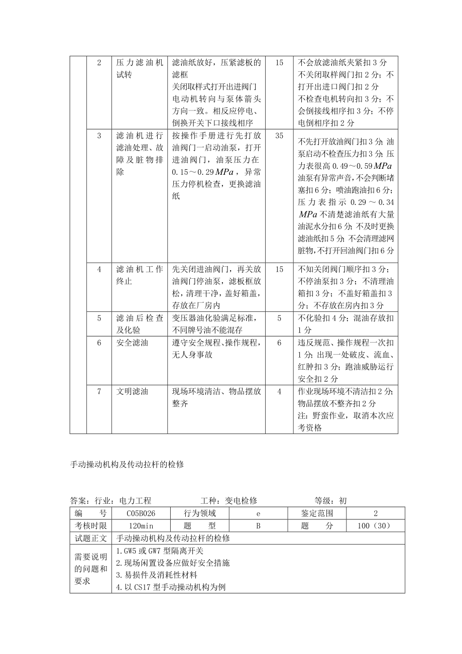 变电检修技能多项操作概要_第3页