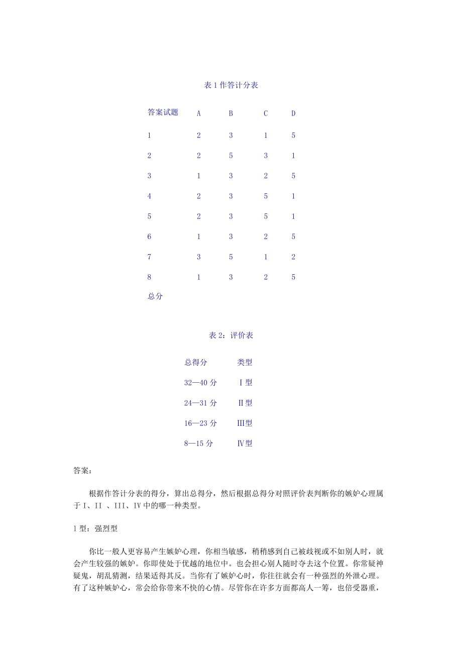 学生嫉妒心理诊断量表_第3页