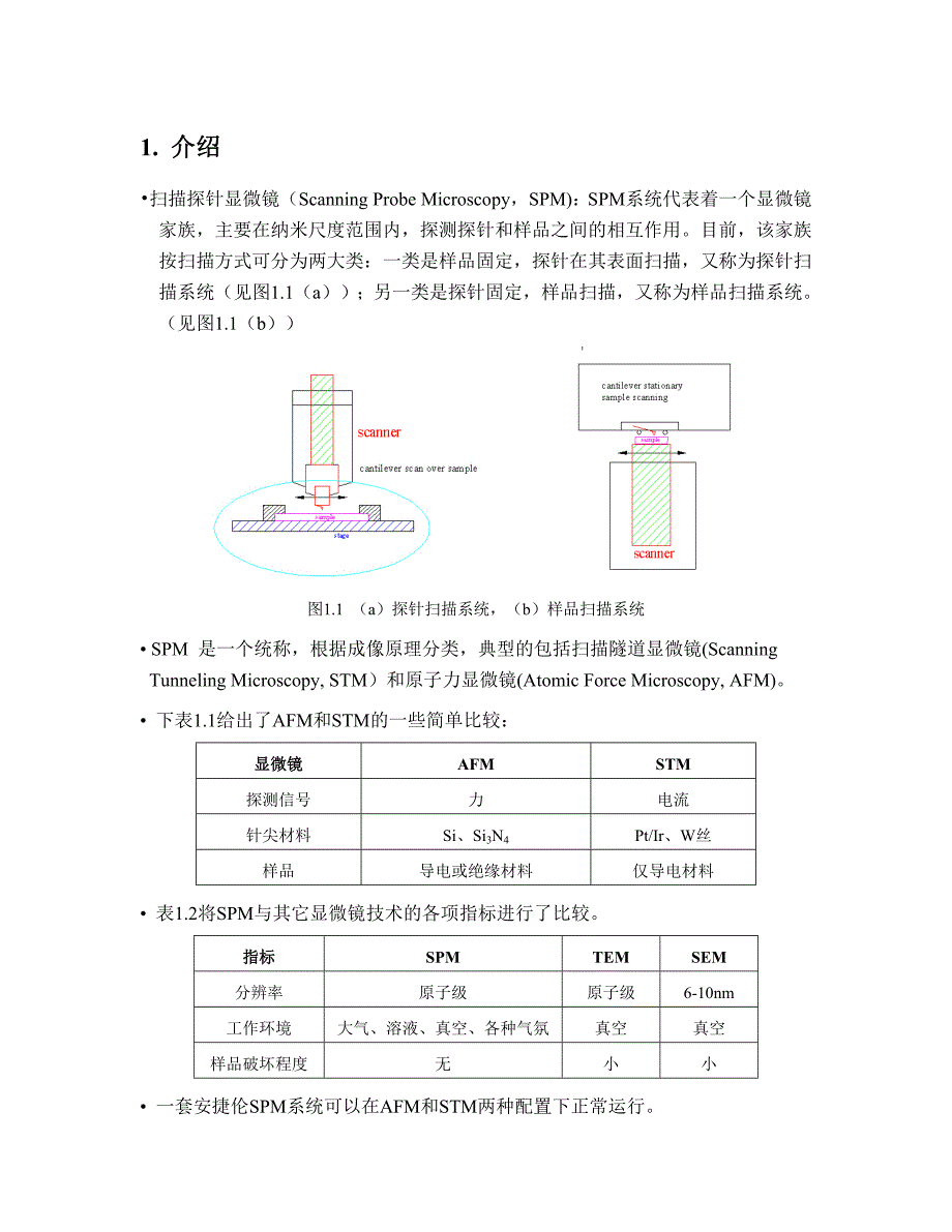 安捷伦培训手册_第3页