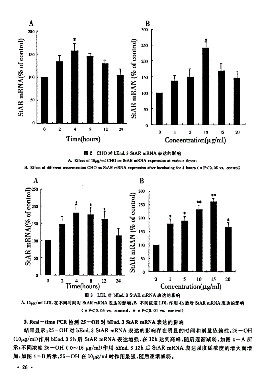 类固醇激素合成急性调节蛋白StAR在血管内皮细胞中的表达及对ABC蛋白表达的影响_第4页