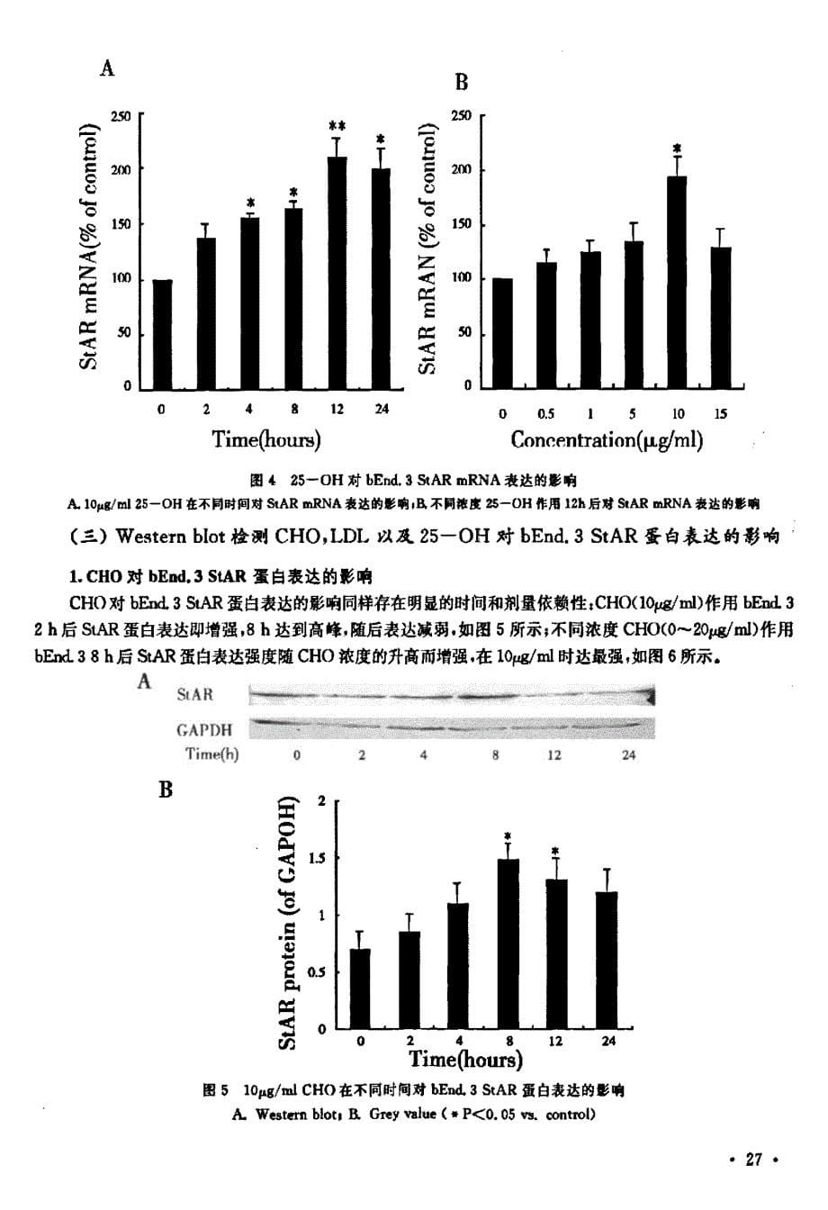 类固醇激素合成急性调节蛋白StAR在血管内皮细胞中的表达及对ABC蛋白表达的影响_第5页