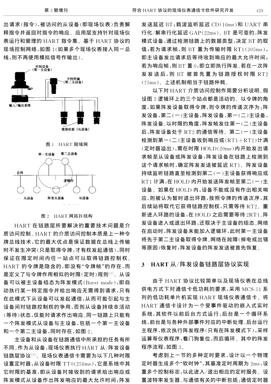 符合HART协议的现场仪表通信卡软件研究开发_第2页