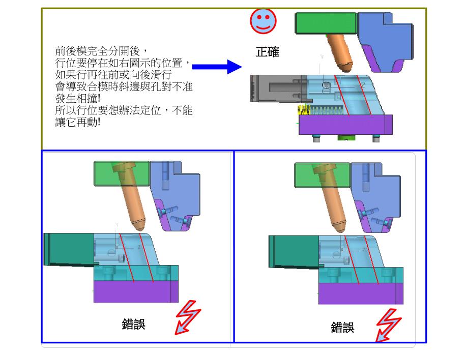 行位设计讲解_第2页