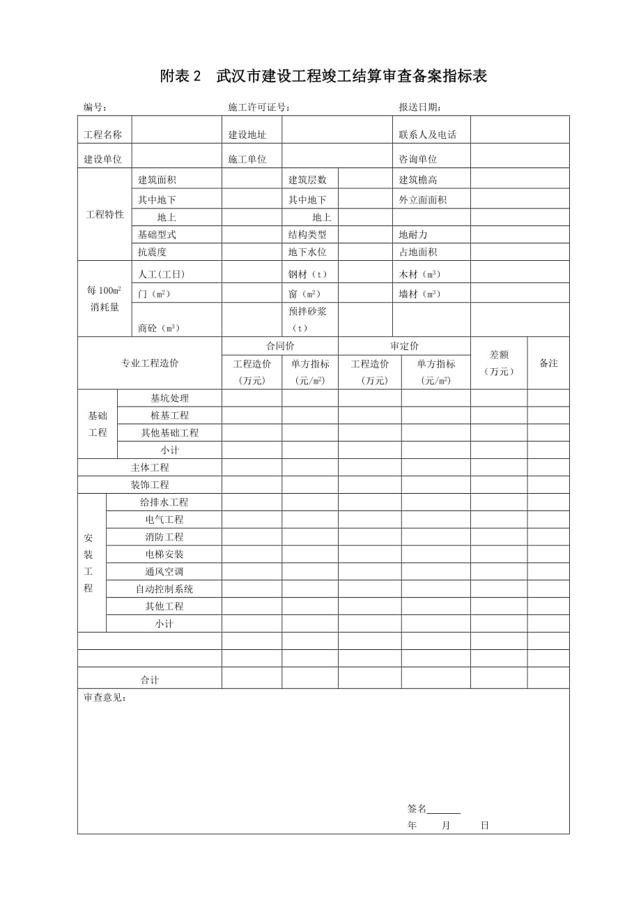 附表1武汉市建设工程价款结算支付证明表_第2页