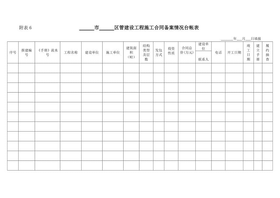 附表1武汉市建设工程价款结算支付证明表_第5页