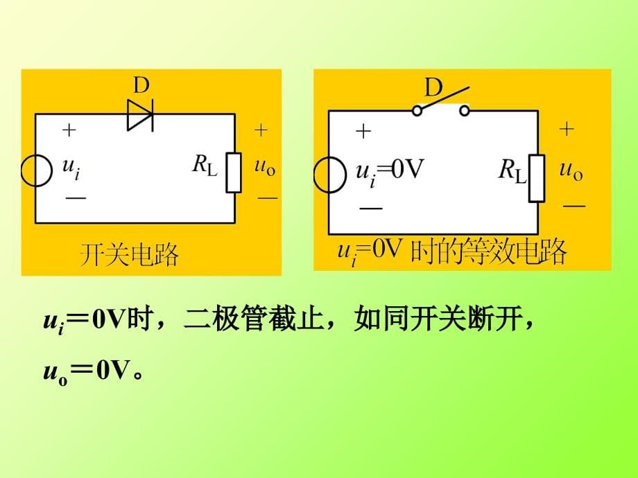 《数字电子技术基础》第五版-阎石-第3章课件.ppt_第5页