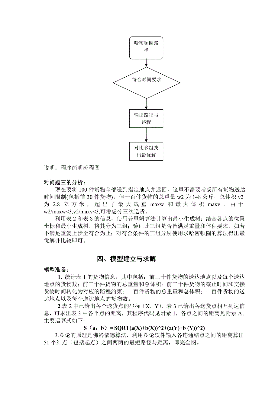 西工大最优送货路线_第4页