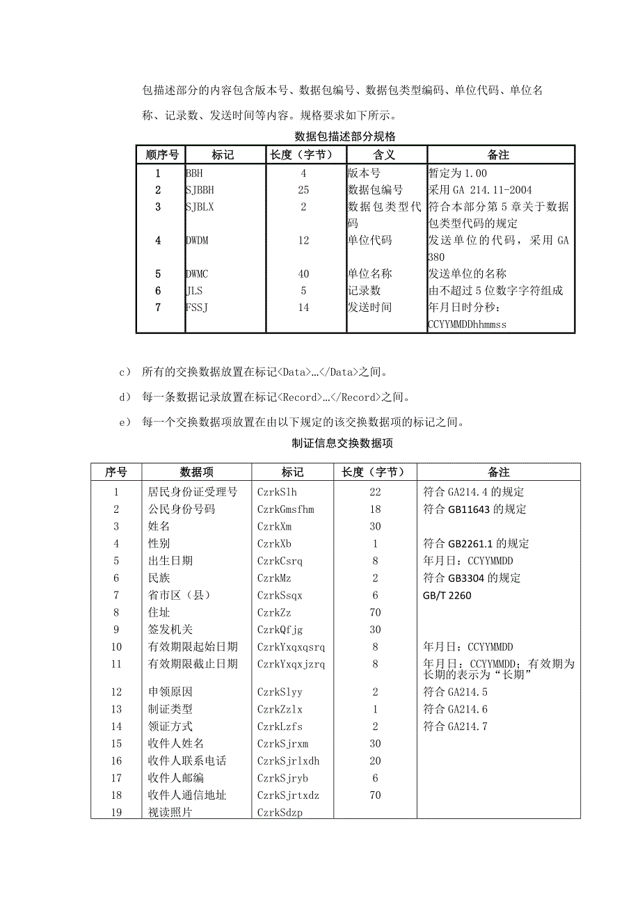 安徽省居民身份证管理服务平台打包服务程序需求说明书_第4页