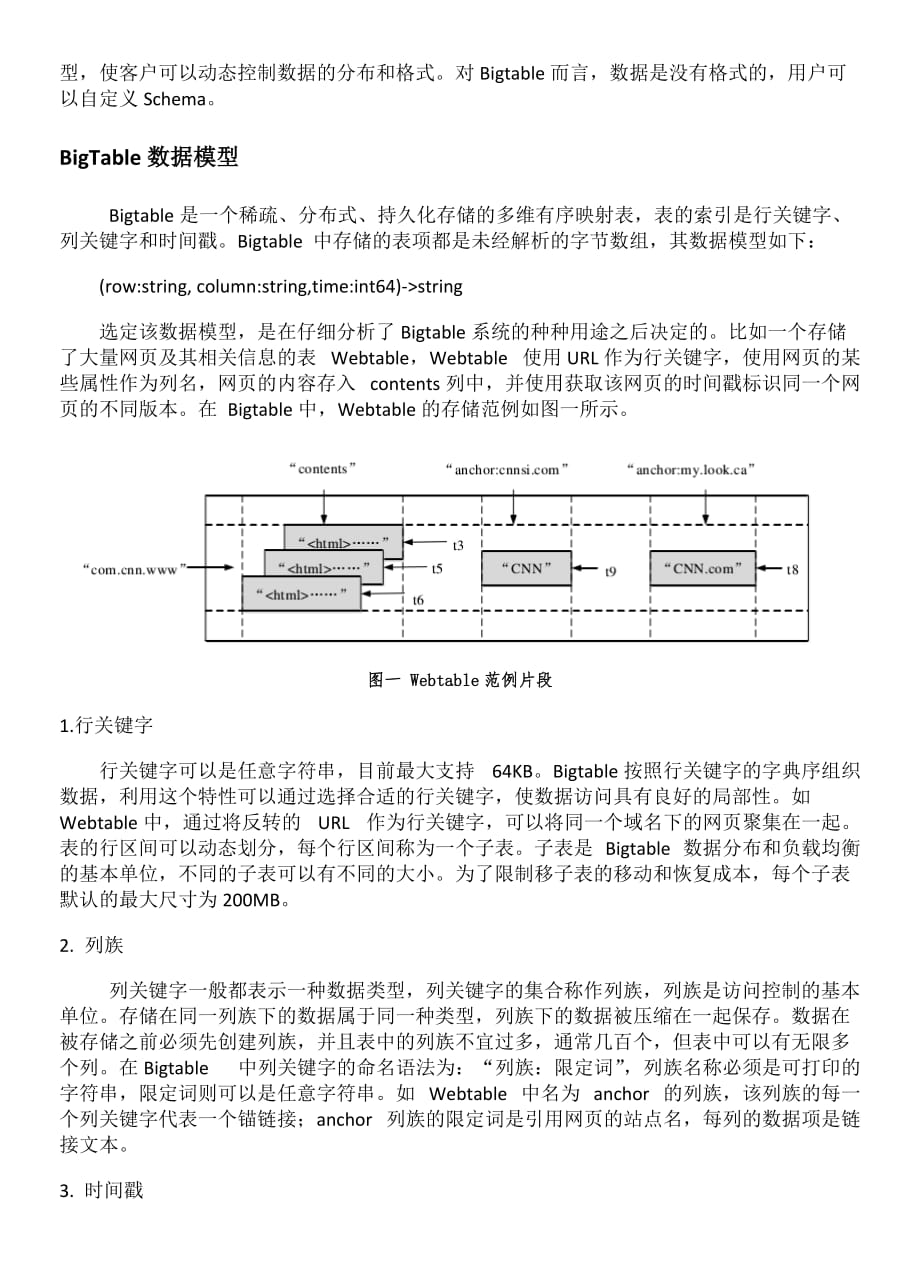 一种no sql数据库-google big table的综述_第2页