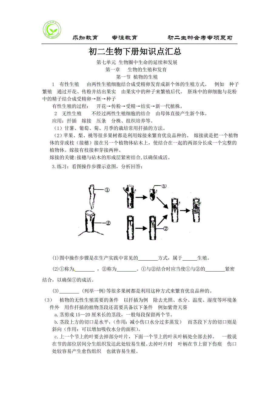 初二生物下册知识点汇总---学生版_第1页