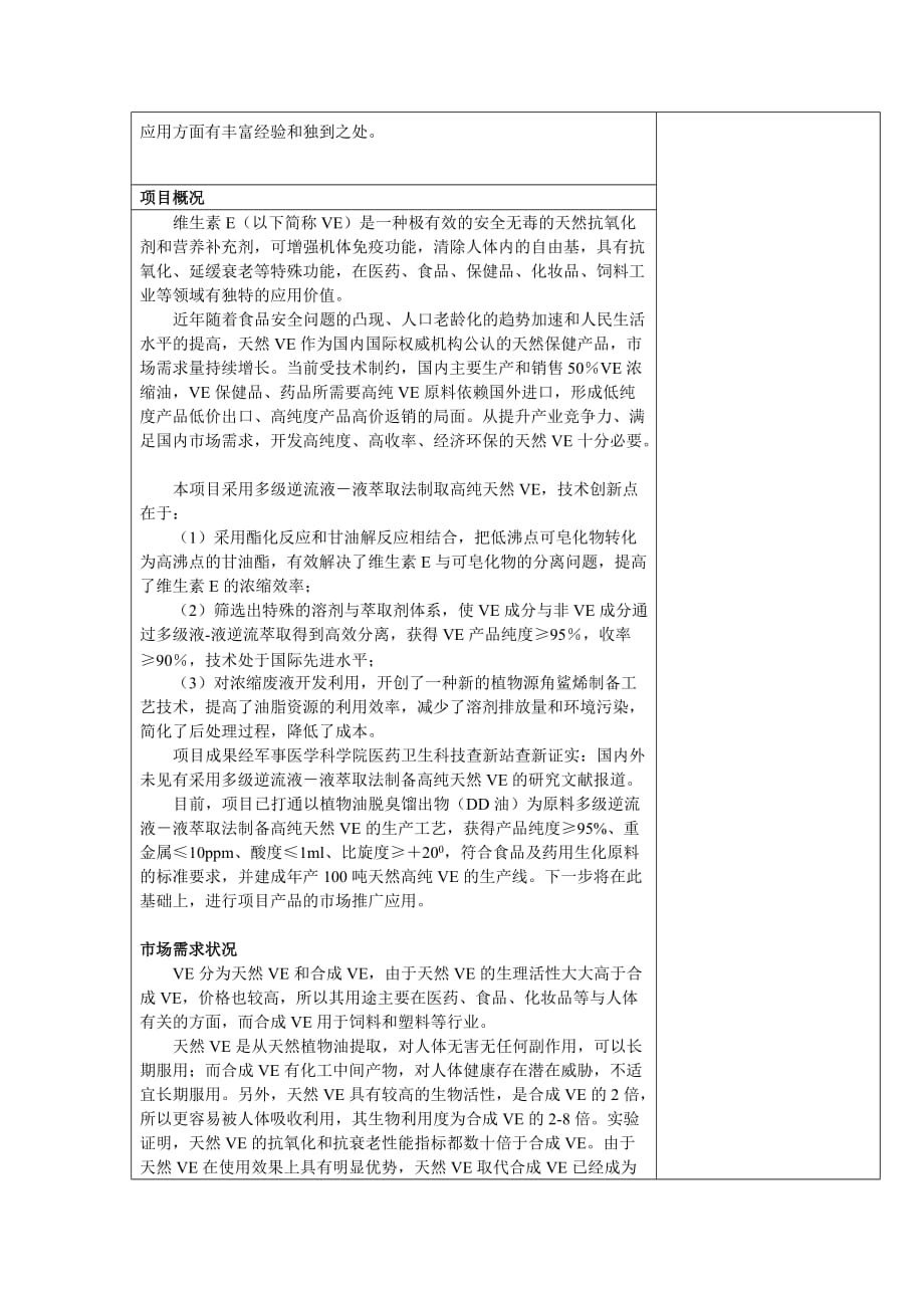 微投网众筹项目表_第2页