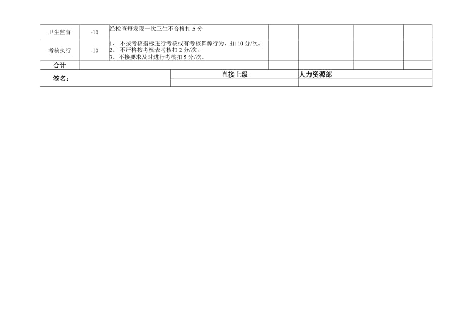 集团公司党委考核表_第2页