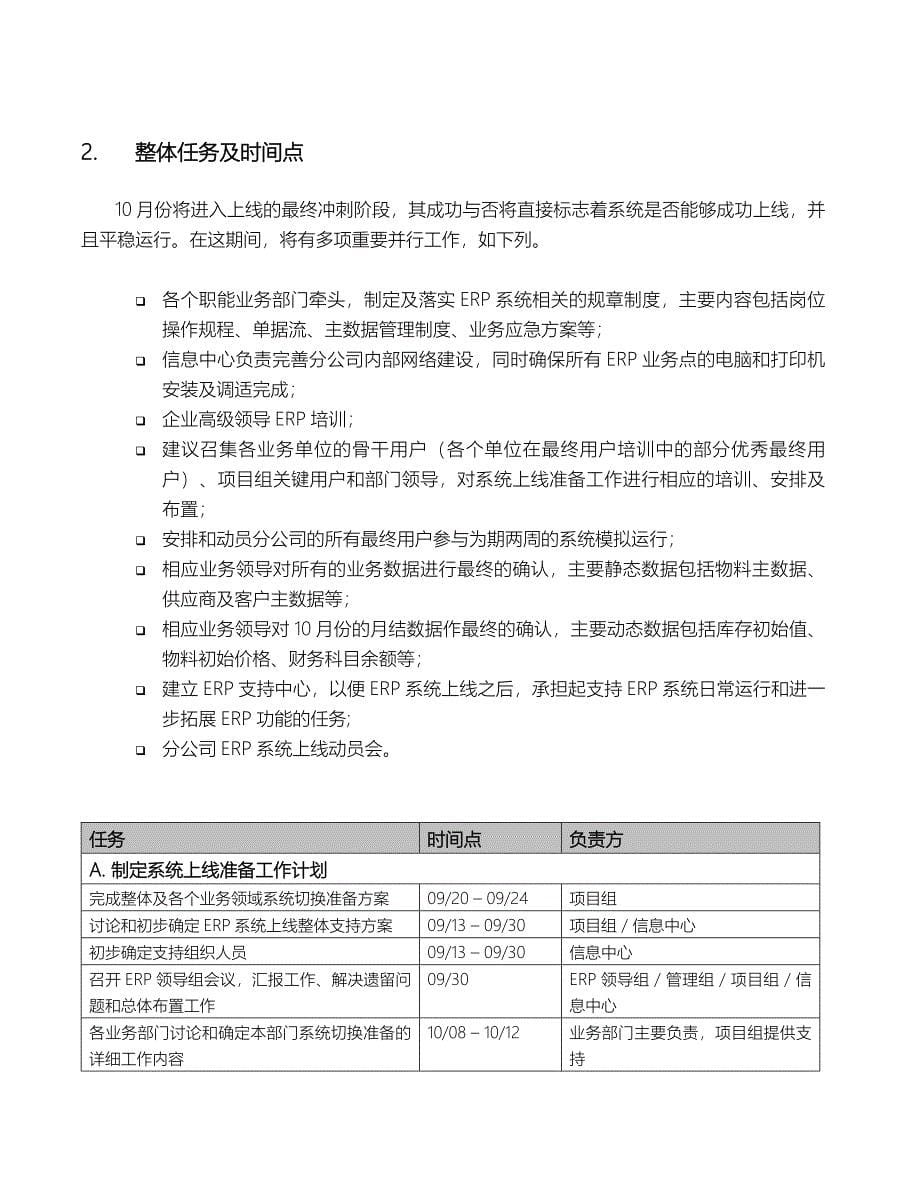 中国石化上海高桥分公司erp项目erp系统上线准备工作说明_第5页
