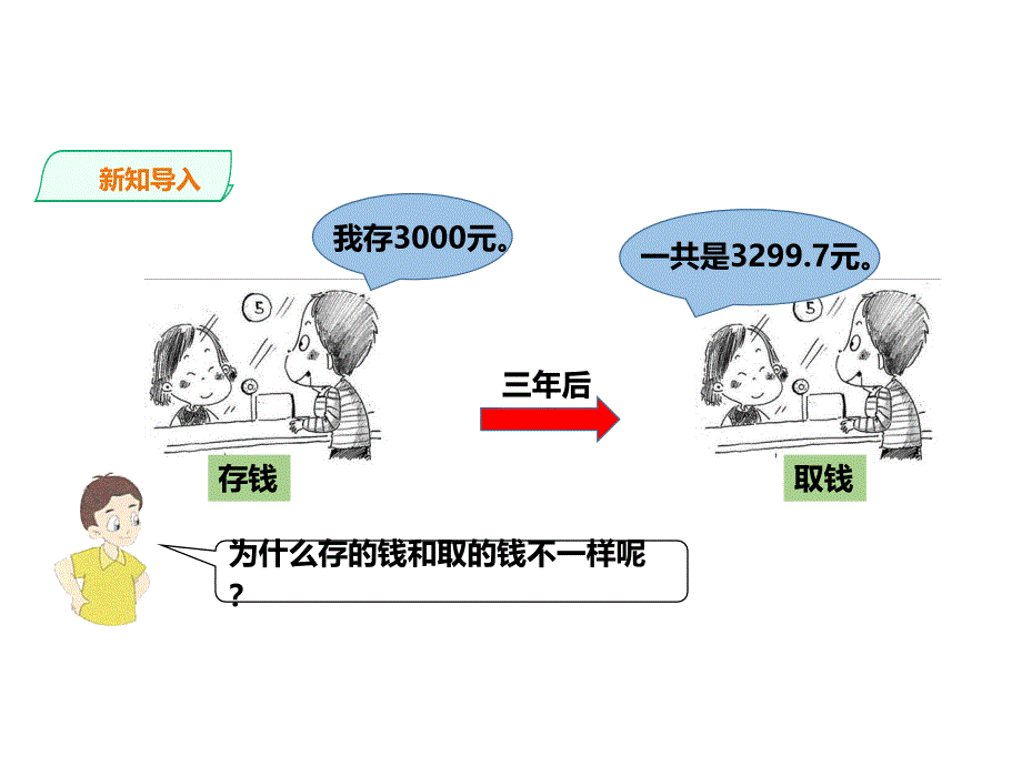 浙教版六年级数学上（基础） 精品课件 14利息和纳税（建议1课时）.pptx_第2页