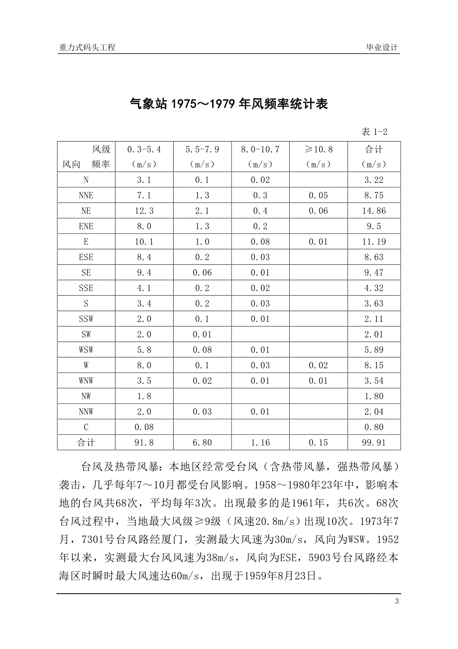 港口海岸及近海工程毕业设计(重力式码头)_第3页