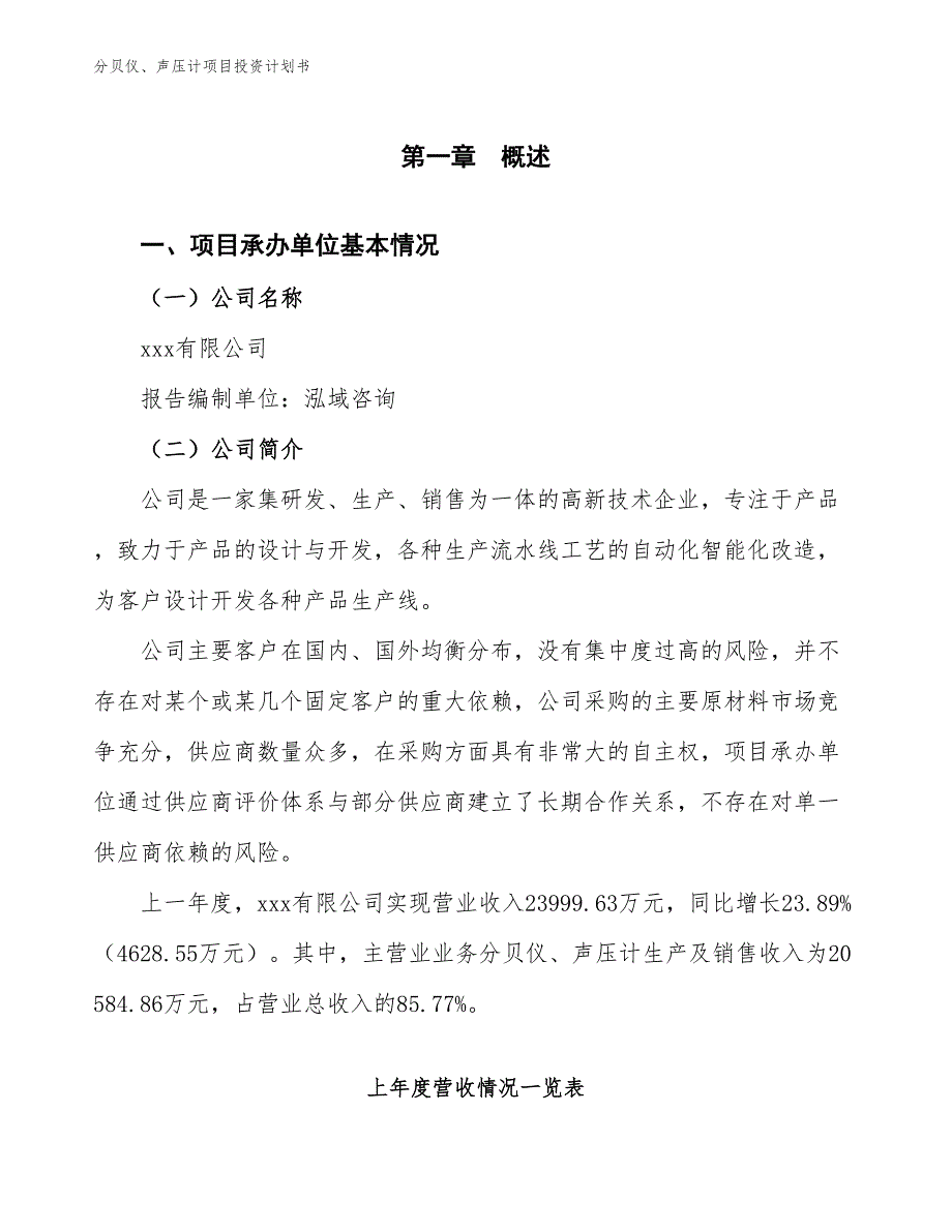 分贝仪、声压计项目投资计划书（参考模板及重点分析）_第2页